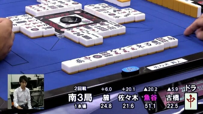 佐々木寿人が1人浮きの快勝　役満・国士無双も炸裂／麻雀・鳳凰戦A2リーグ第4節B卓 1枚目