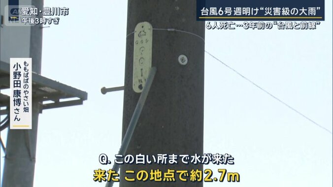 ももぱぱのやさい畑　小野田康博さん