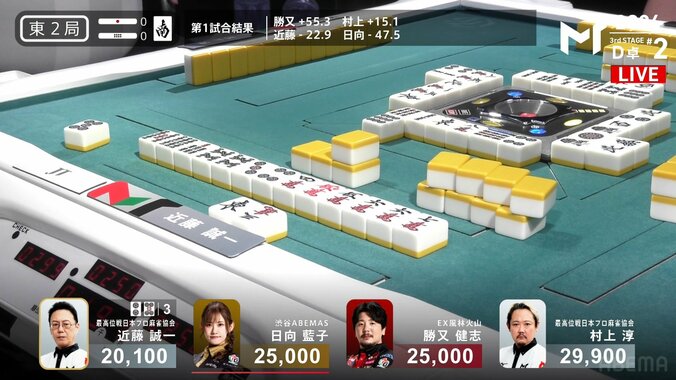 剛腕健在！近藤誠一の跳満ツモ