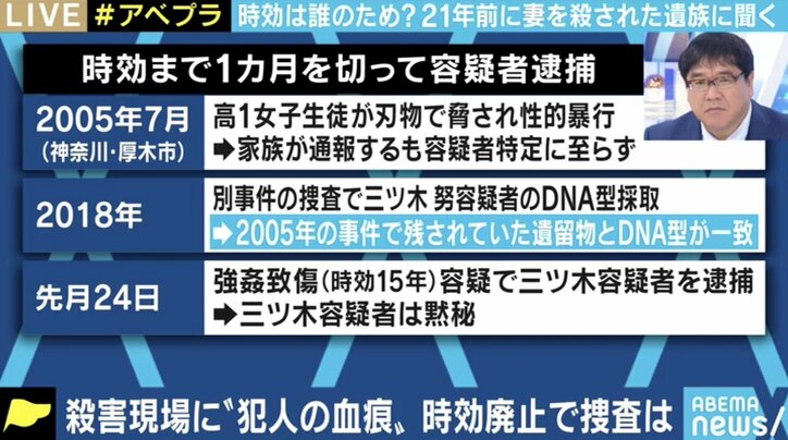未解決殺人事件やひき逃げ事件に苦しむ被害者遺族たち…それでも時効が必要な理由とは?