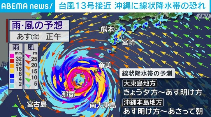 雨・風の予想