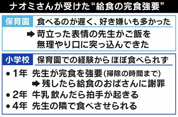 「口を開けられ無理やり食べさせられた」園児失禁で波紋…過度な“給食の完食指導”でトラウマに？ 教員・学校側は”残量調査”で躍起に