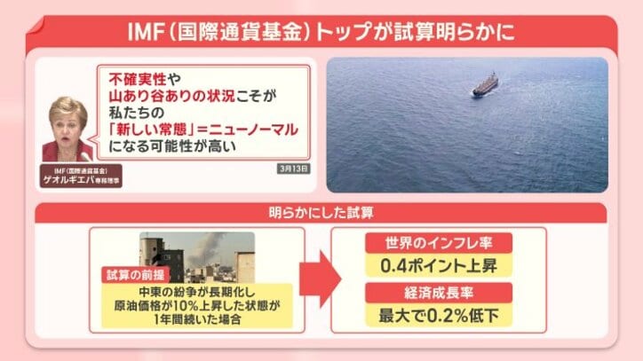 備蓄石油放出でガソリン価格下がる？ホルムズ海峡封鎖による生活への影響