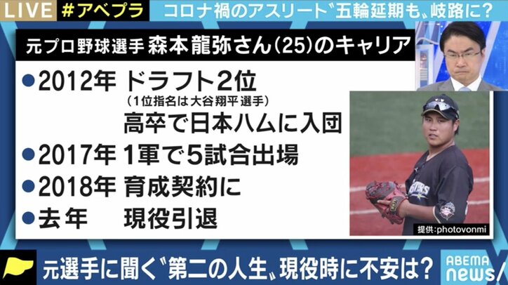 スポーツしかしてこなかった 普通の金銭感覚が養われていない アスリートたちの セカンドキャリア に立ちはだかる問題とは 経済 It Abema Times