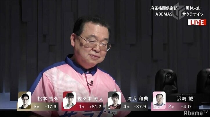 魔王・佐々木も恐れる“マムシの毒”沢崎誠がまた終盤で着順アップ／麻雀・Mリーグ