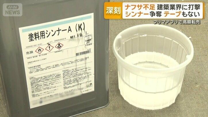 主な原料はナフサの塗料用シンナー