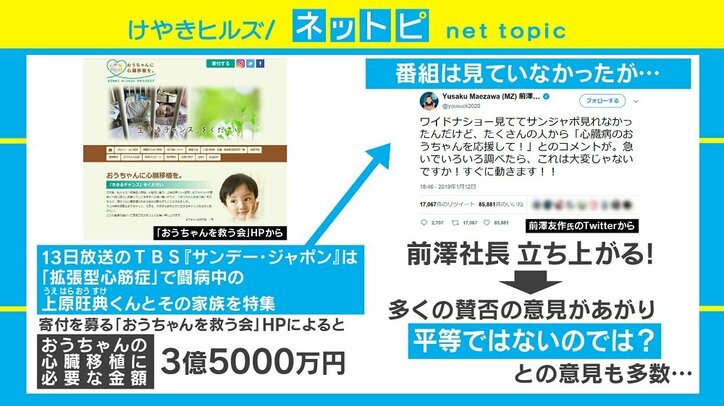 ZOZO前澤社長「3歳のおうちゃんを救いたい」投稿に賛否 「平等ではない」意見に反論も