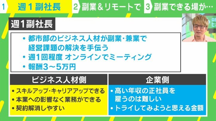 副業で月収3万円「週1副社長」やりませんか?に応募者が殺到 地方企業とビジネスエリートのウィンウィンを成立させた「仕掛け」とは?