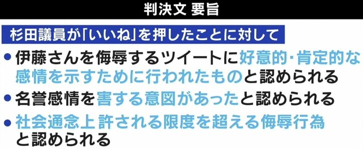 “SNS裁判”の難しさに弁護士「ネット裁判所を作って」 ひろゆき氏「Twitterはたかがネット企業の一つのサービス」