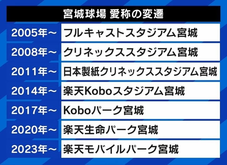 公道が地元ピザチェーンの名前に! 福岡・中間市が“命名権”を330万円で売ったワケ