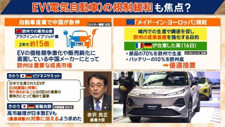 高市総理も、日本製も優遇措置の対象に加えるよう求めたという