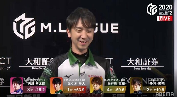 個人トップは魔王の座 佐々木寿人が9勝目で返り咲き 実況も思わず「圧倒的！」／麻雀・Mリーグ