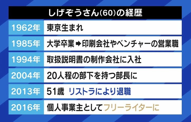 「自分は部長で優秀だと思っていた」 51歳でリストラ・労働市場では“ただのおじさん“？ 会社員の管理職は潰しがきかない？