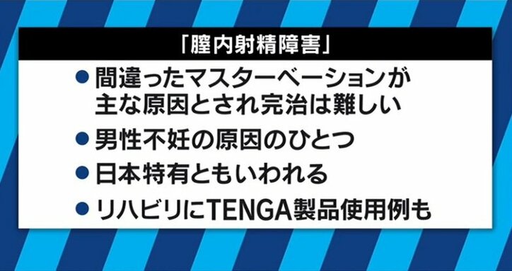 障害者の性、男性不妊の研究・開発に取り組む「TENGAヘルスケア」の挑戦