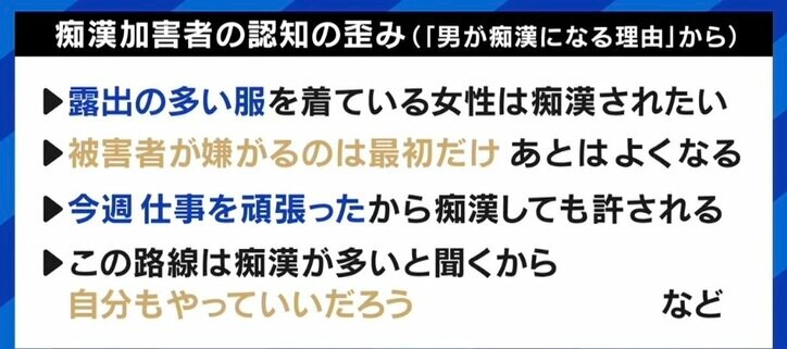 受験生狙う痴漢、1000人の加害者を診た精神保健福祉士「彼らには認知の歪みがある」あおちゃんぺ「被害を受けても“間違いで相手の人生を奪ったら?”と考えてしまう」