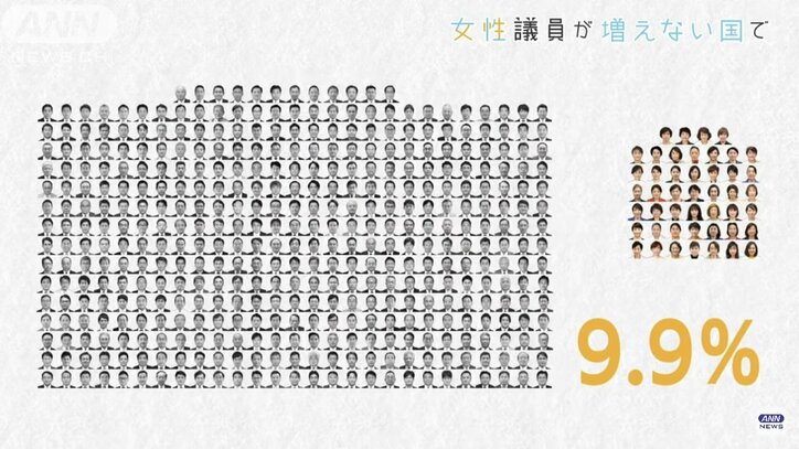 「24時間働けない」からこそ生まれたドキュメンタリー「女性議員が増えない国で」が受賞 その裏にあった働き方改革とチーム力