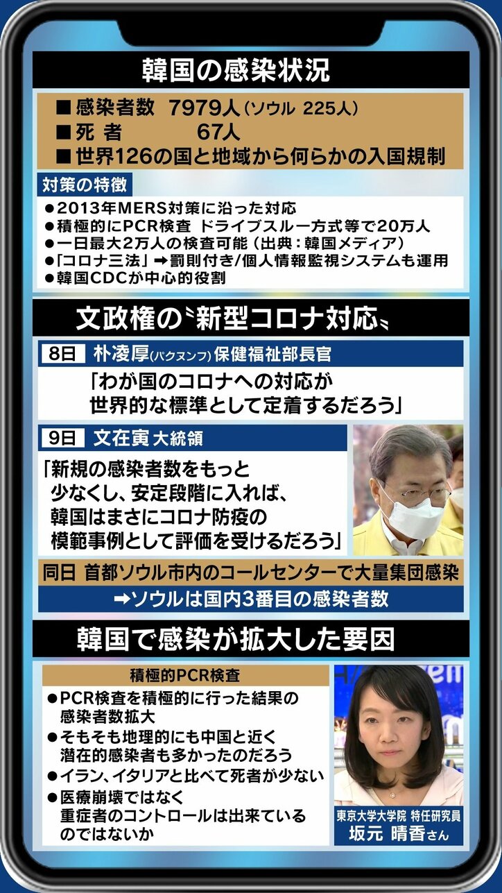 新型コロナ対策、協力よりも対抗が優先? 日本を敵視する文在寅政権、背景に総選挙への意識か