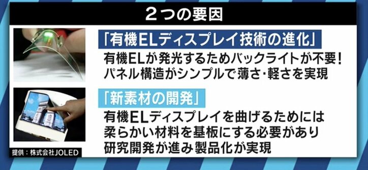 ”曲がるディスプレイ”に騒然! 一体なぜ曲がる!? CESで日本勢の存在感は?