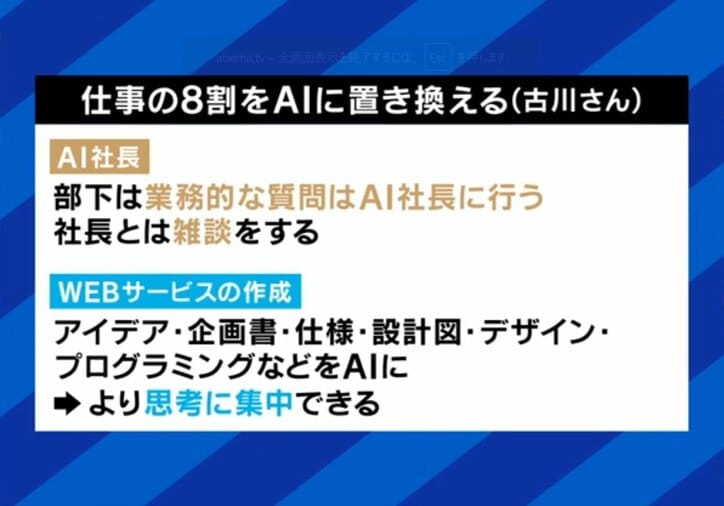 仕事の8割をAIに