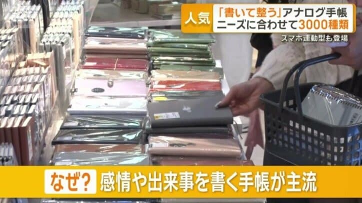自分の感情や出来事も書き込めるタイプが主流に
