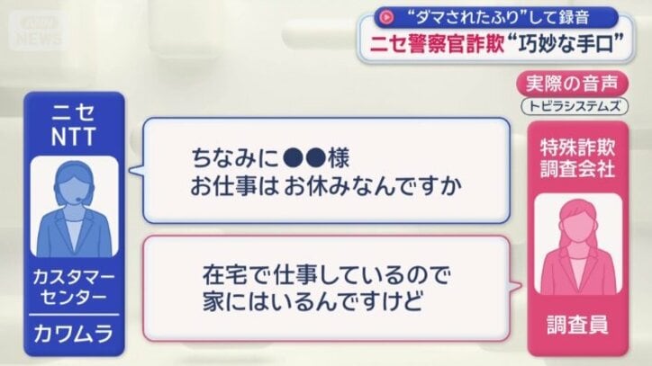 相手の状況を探ってくる