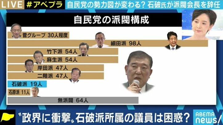 すでに水月会議員へのヘッドハンティングも…石破氏の派閥会長辞任で、自民党内の覇権争い激化も?