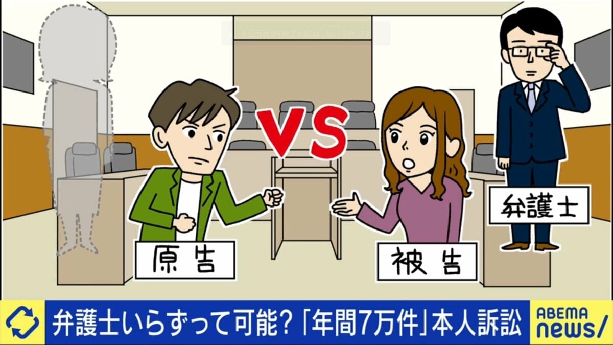 弁護士 なし で 裁判