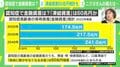 認知症による判断力低下で60兆円が「凍結」？  経済愛好家・肉乃小路ニクヨ氏「自分も準備は足りていない」