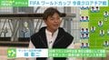 元日本代表・城彰二氏が語るクロアチア戦「走力が高いチーム」、勝利へのカギは「中盤」にあり！
