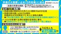 コロナで派遣切り続出の「5月危機」迫る “ロスジェネ”世代にまた職を失う逆風か