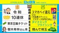 “ヒット商品番付”西の関脇「ダイナミックプライシング」とは 人手不足緩和の一手に？