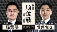 【中継】第81期 順位戦 A級 6回戦 稲葉陽八段 対 菅井竜也八段