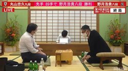 野月浩貴八段、丸山忠久九段に勝利 本戦出場まであと1つ／将棋・朝日杯