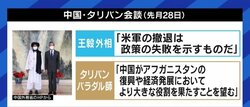 「アフガニスタンを押さえれば“一帯一路”がキレイに繋がる」タリバンへの経済支援を約束した中国の戦略とアメリカの失敗