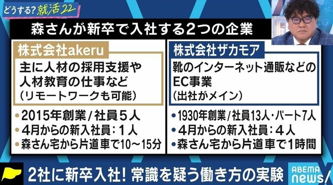 「悔しいくらいに素晴らしい」前代未聞!2社で同時に新卒社員になる女子学生と両社の代表が語った採用の“舞台裏”  #アベマ就活特番 4枚目