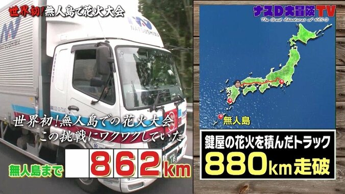 ナスDの世界初「無人島花火大会」に密着！ 2020年に花火を見られなかった全ての人へ 4枚目