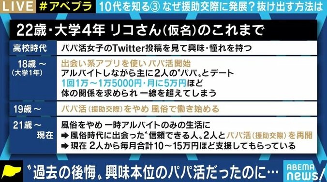 「頑張らなくても効率よく稼げてしまうから、やめたいのにやめられない…」困窮からパパ活を続けている大学生の葛藤 2枚目