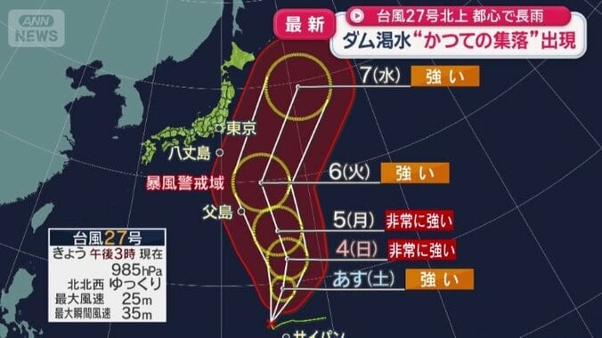 台風27号が発生