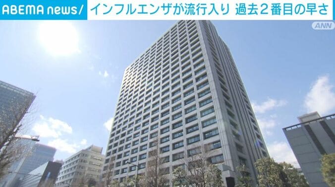 厚労省