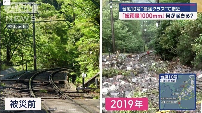 被害のあった箱根登山鉄道