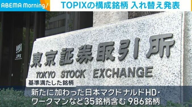 東京証券取引所