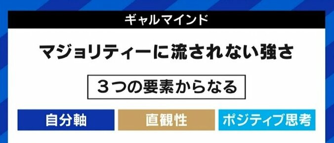 敬語禁止・リアクション多め…お堅い社内会議も変われる?ギャルのポジティブ感を応用した“ブレスト”に大手企業も注目 7枚目