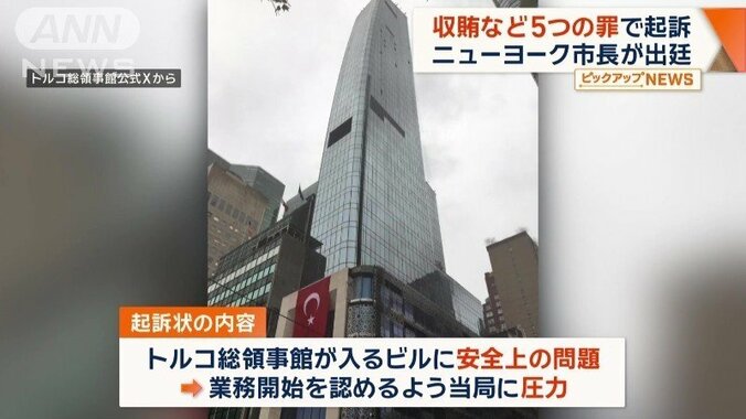 トルコ総領事館が入るビル