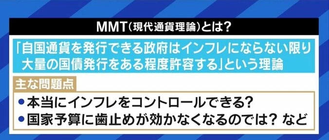 「れいわ新選組の経済政策はMMTではない」「消費税をゼロにした分は国債発行で」山本太郎代表が疑問に答える 3枚目