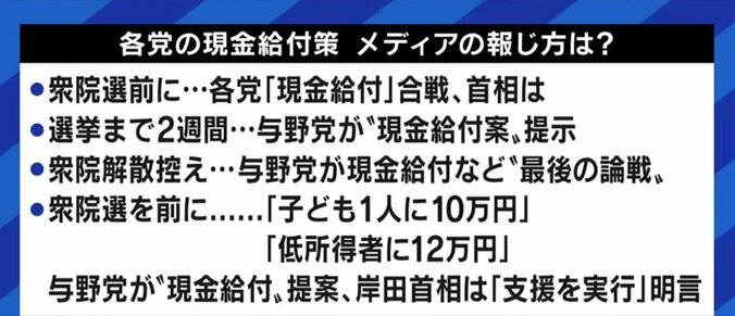 各党の“給付金バラマキ”政策にメディアも飛びつく状況…宇垣美里「選挙前にニンジンをぶら下げられているみたいな感覚」 12枚目