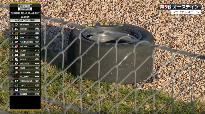 「あ、タイヤがない！」「取れちゃってるんじゃ…」ホイール丸ごと脱落→三輪走行のハプニング　タイヤ置き去りの思わぬ光景に中継騒然 4枚目