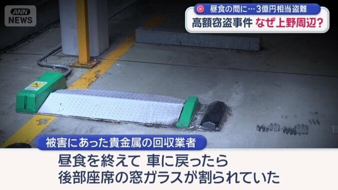 被害に遭った貴金属の回収業者