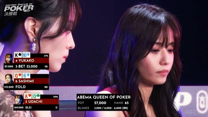 【映像】「顔面偏差値高すぎ」元ミスコン美女の“色気たっぷり”上目遣い