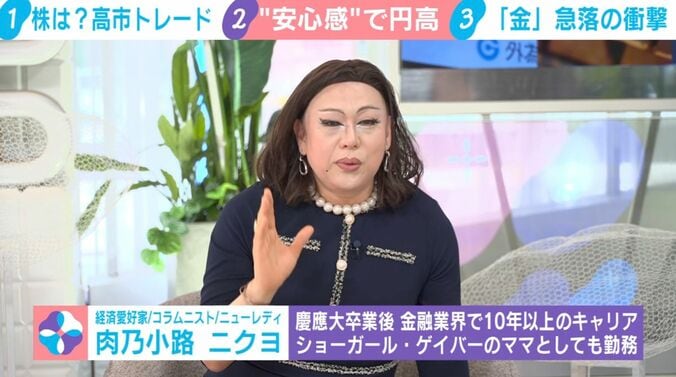 経済愛好家の肉乃小路ニクヨ氏