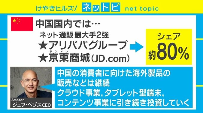 Amazonが中国ネット通販から撤退へ、「大きいけど近寄れない」中国市場の難しさ 2枚目